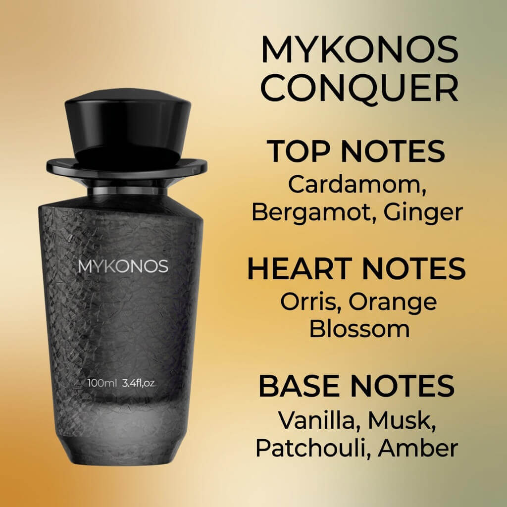 Mykonos Conquer for Women & Men EDP