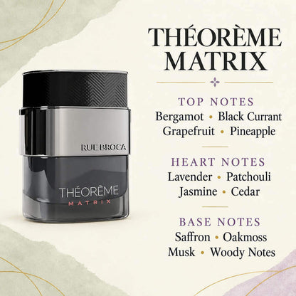 Rue Broca Theoreme Matrix for Men EDP [PARTIAL]