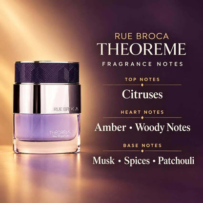 Rue Broca Theoreme for Men EDP [PARTIAL]