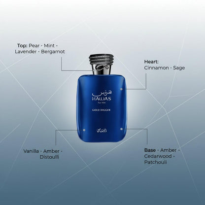 Rasasi Hawas Gold Digger for Men EDP [PARTIAL]